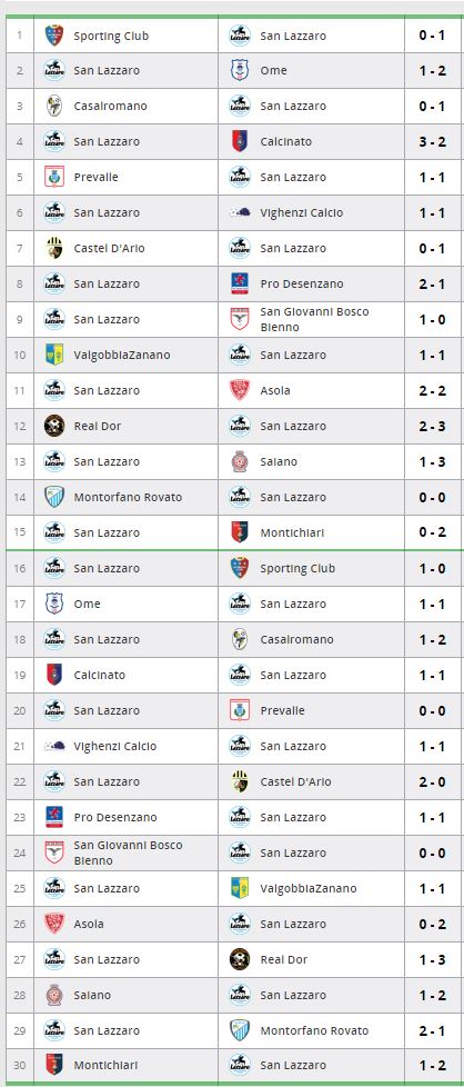 calendario-sanlazzaro-promozione-2017-2018